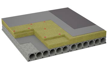 considerations of South Stoke flat roofing insulation